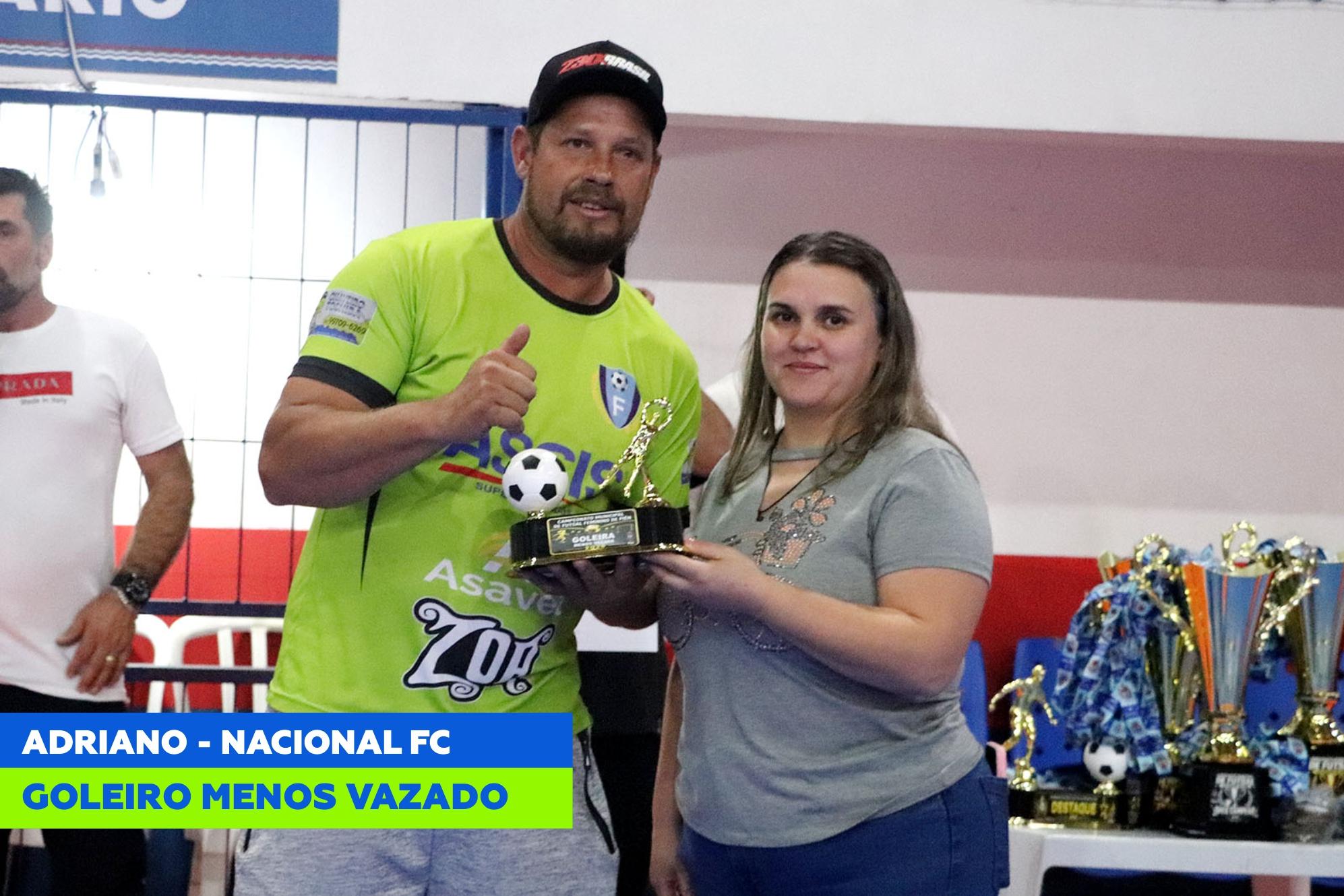 Resenha/Campo do Gruba e Bat Bola conquistam o título do Futsal Resenha/Campo do Gruba e Bat Bola conquistam o título do Futsal