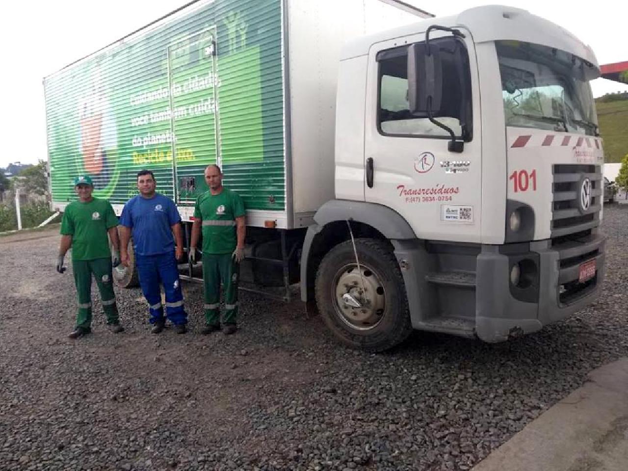 Por que é importante reciclar o lixo?