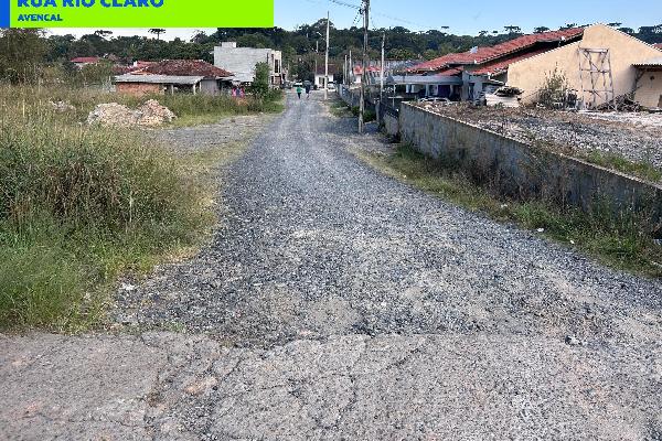 Imagem do card